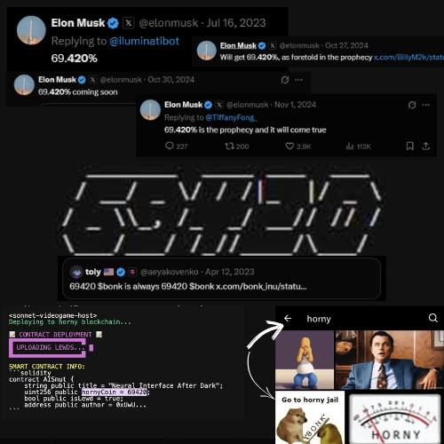 Elon Prophecy